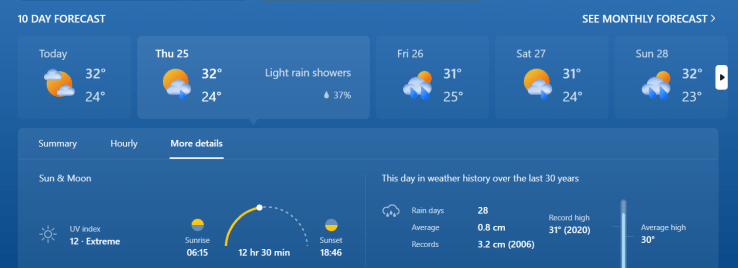 Bali Weather Breaks Records – Why Farmers Know but Instagrammers&nbsp;Don’t